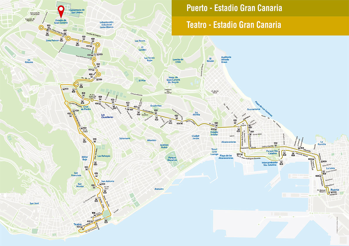Plano líneas fútbol
