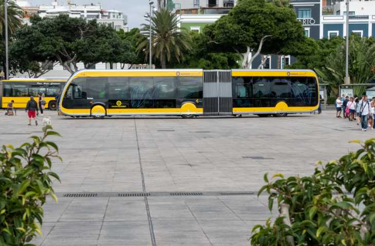 Categoria Corporativos