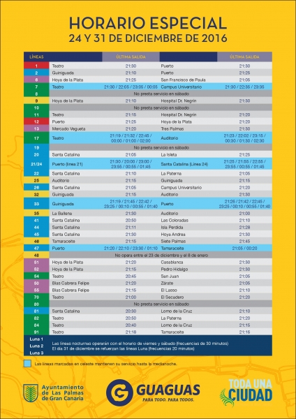 Guaguas Municipales habilita horarios especiales durante las noches festivas del 24 y 31 de diciembre