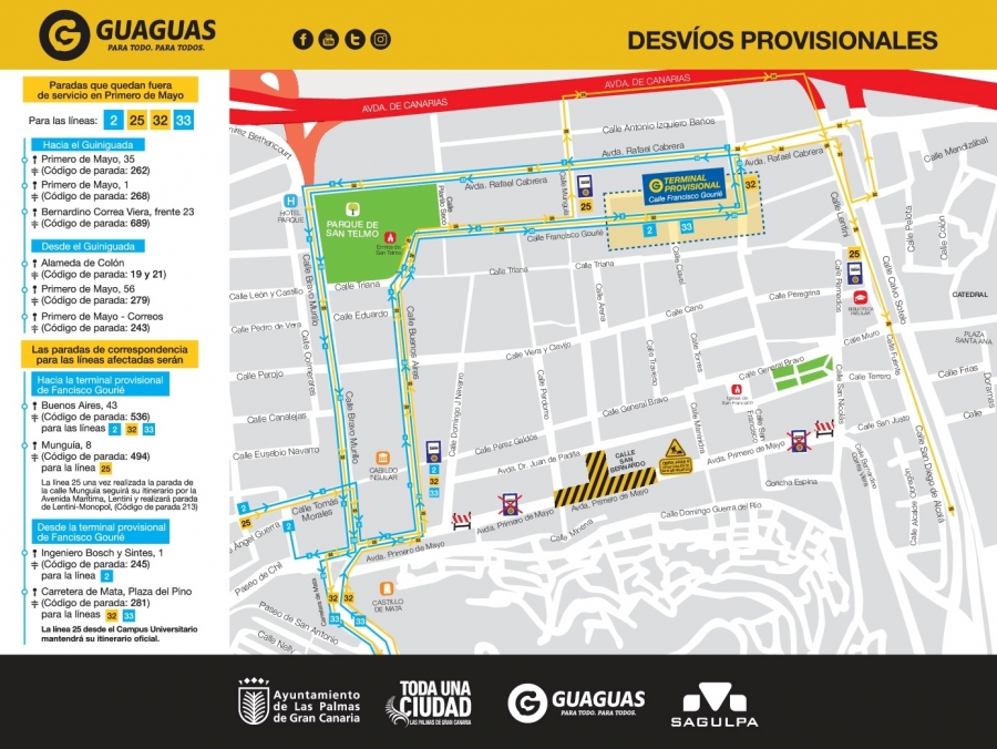 Guaguas Municipales habilita un plan de desvíos y paradas temporales por las obras en Primero de Mayo 