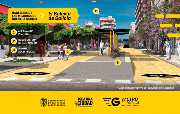 La calle Galicia se convertirá en una vía donde el peatón será el protagonista