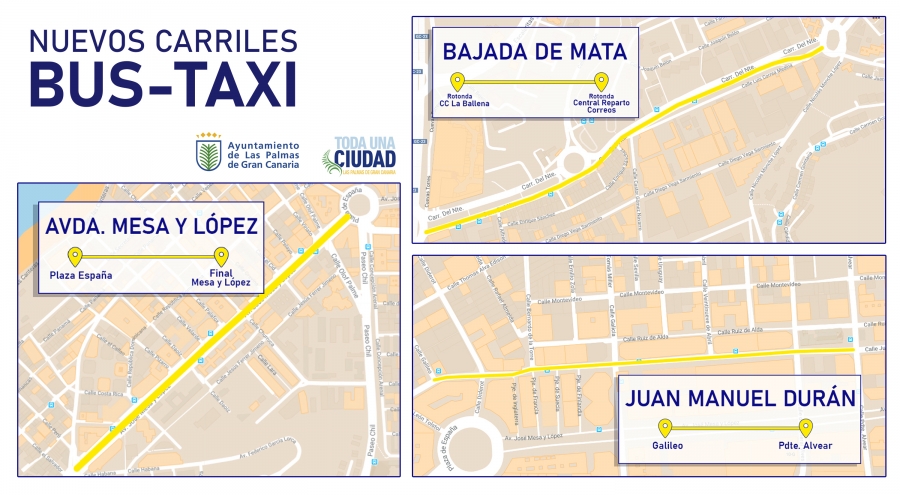 El Ayuntamiento implementa 22 medidas para fomentar la movilidad saludable, que incluyen tres nuevos carriles guagua